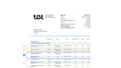 tet elektrības rēķins.